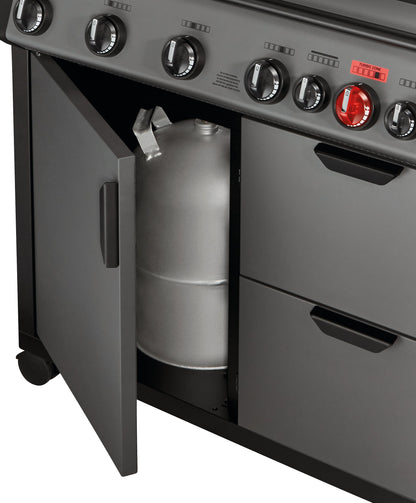 Enders Hyde 6 SIKR Turbo II: Premium 6-Burner Gas BBQ with 800°C Turbo Zone and Infrared Rotisserie