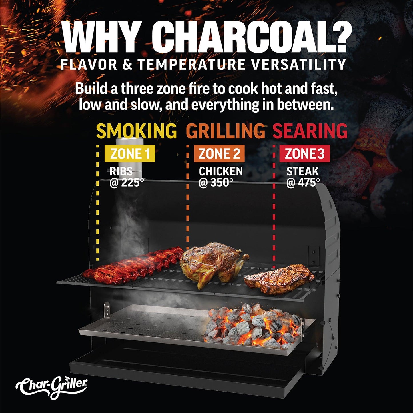 Char-Griller 30" Traditional Heavy-Duty Steel Charcoal BBQ Grill with 790 sq in Cooking Space - E2197