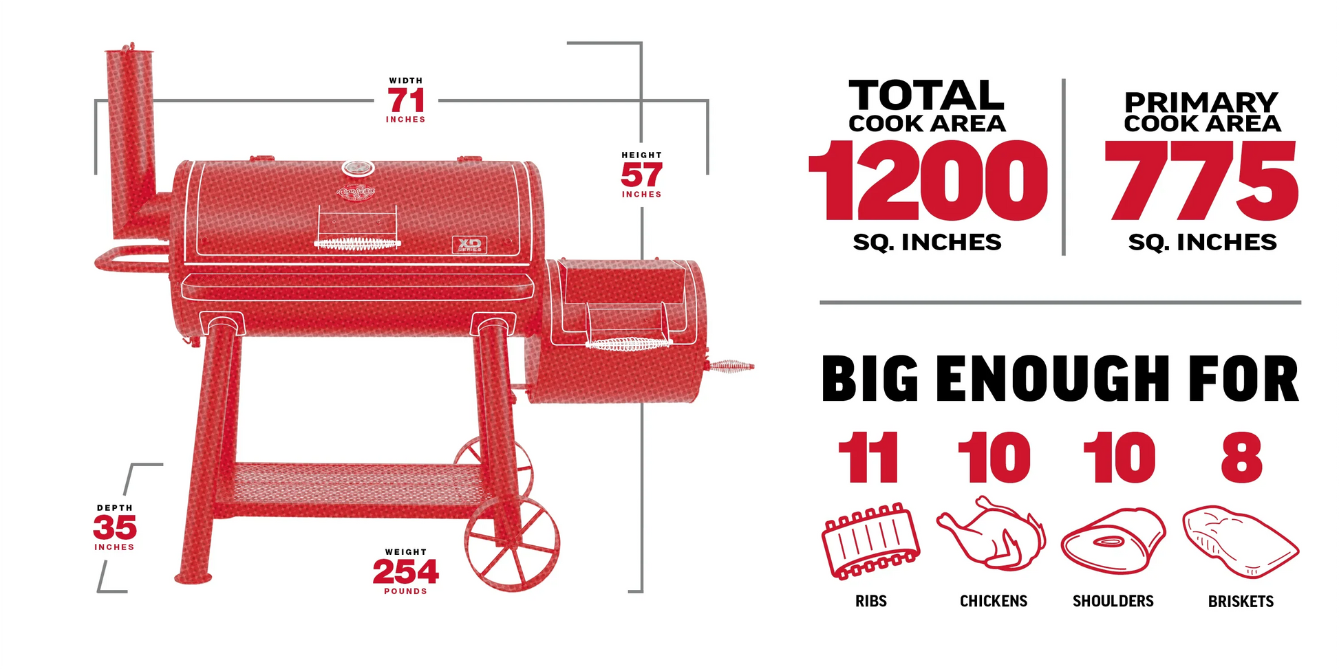 Char-Griller Grand Champ XD 8250: Heavy-Duty Offset Smoker with 1200 Sq. In. Cooking Area