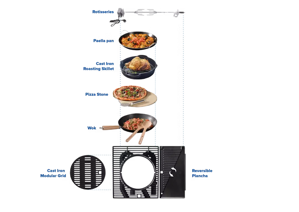 Campingaz Onyx 3-Burner Gas Barbecue with Side Burner and InstaClean® Aqua Pro