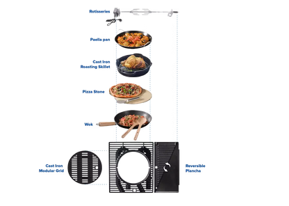 Campingaz Onyx 3-Burner Gas Barbecue with Side Burner and InstaClean® Aqua Pro